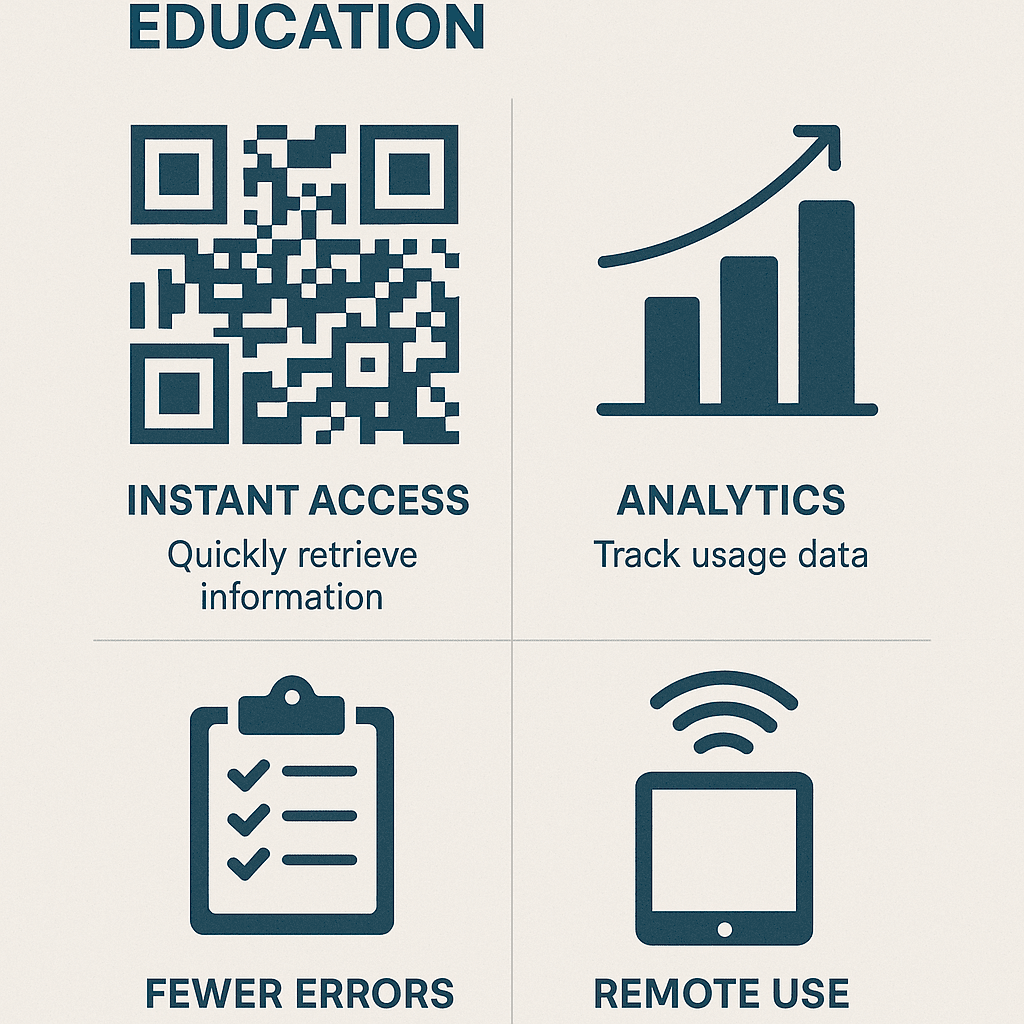 Avantages des QR codes dans l’éducation – infographie pour enseignants et écoles