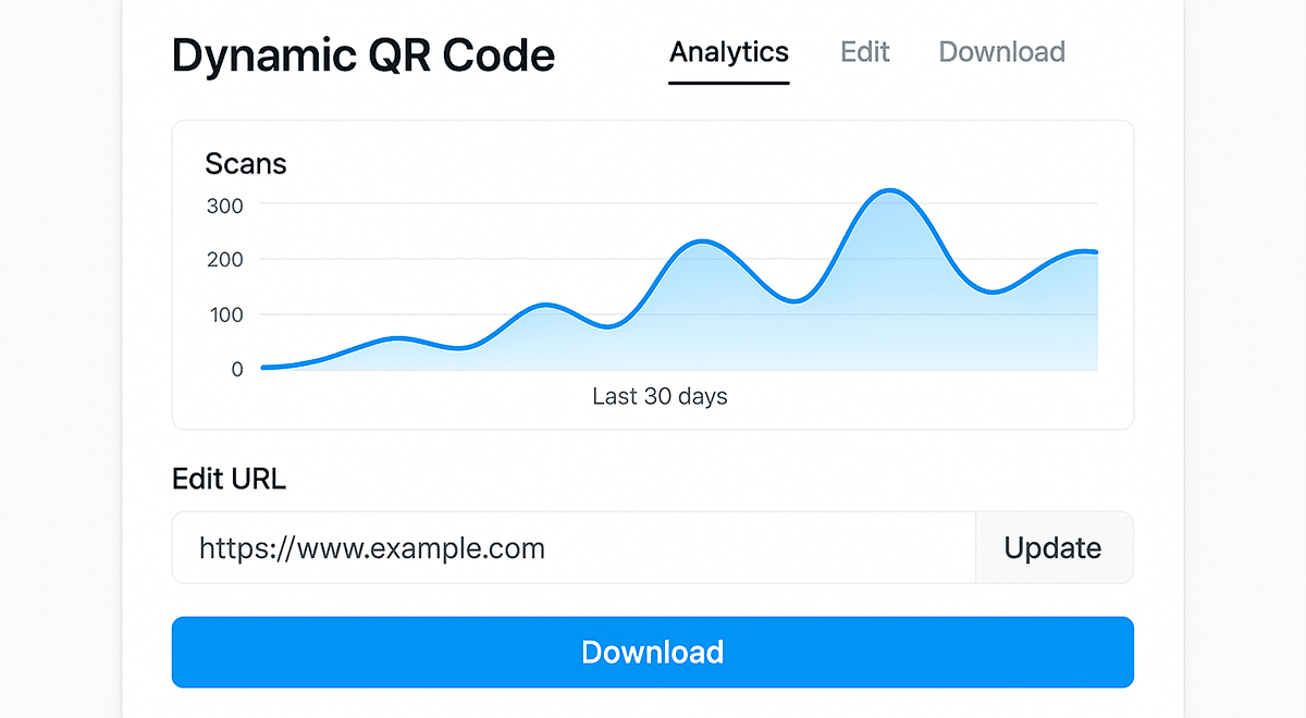 Infographic with examples of data types you can encode in a QR code