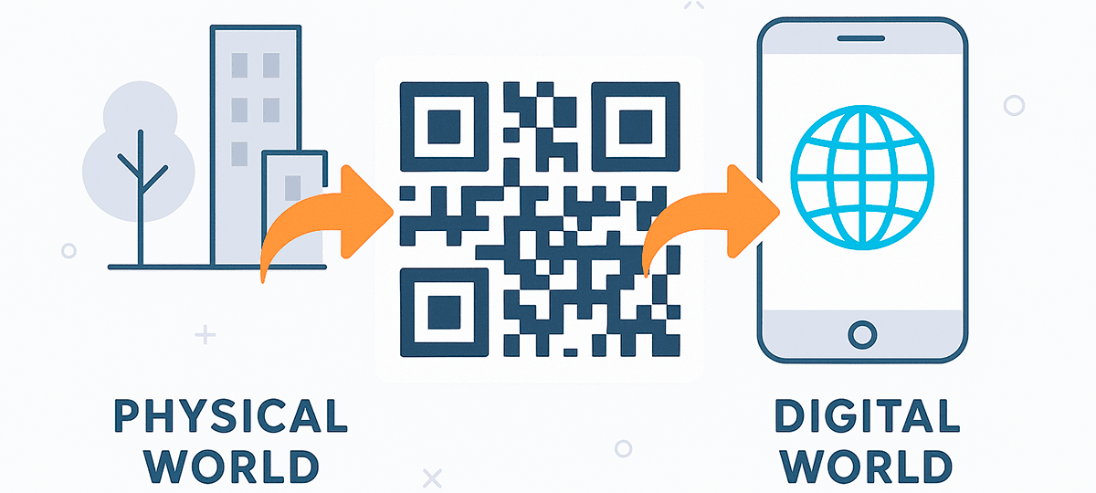 Abbildung eines QR-Codes, der die physische und digitale Welt verbindet