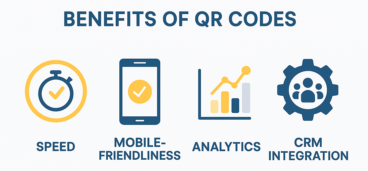 Infografik mit den wichtigsten Vorteilen von QR-Codes im Marketing