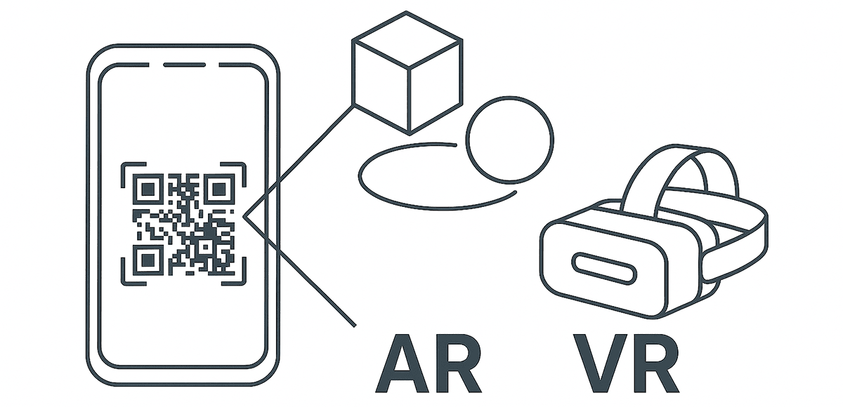 El futuro del uso de códigos QR en la realidad aumentada
