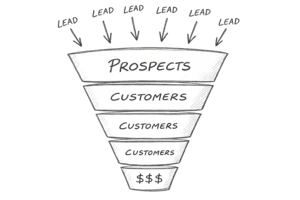 Analítica integral para negocios